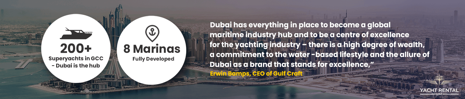 Data on yacht rental in Dubai